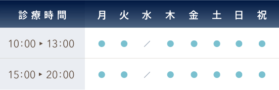 診療時間 午前10時から13時、午後15時から20時